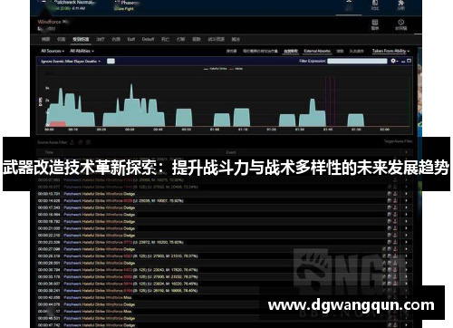 武器改造技术革新探索：提升战斗力与战术多样性的未来发展趋势